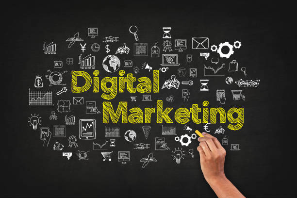 Popular Digital Advertising Platforms